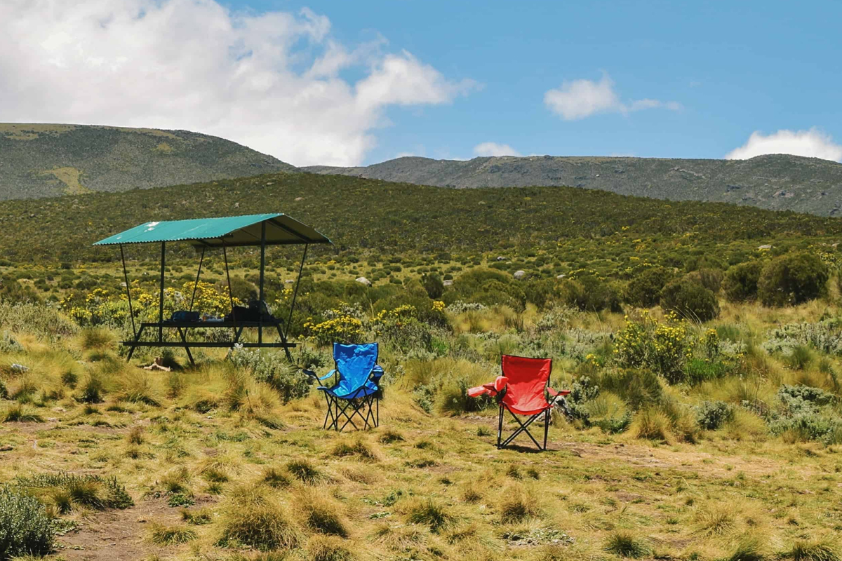 You are currently viewing 7 Days Chogoria / Sirimon Route